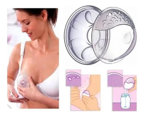 Recolector De Leche
